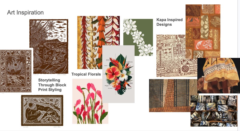 Art inspiration reference board: block-print styling, tropical florals, and kapa-inspired pattern designs